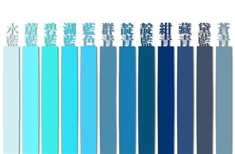 青龍門 藍色代表什麼意思